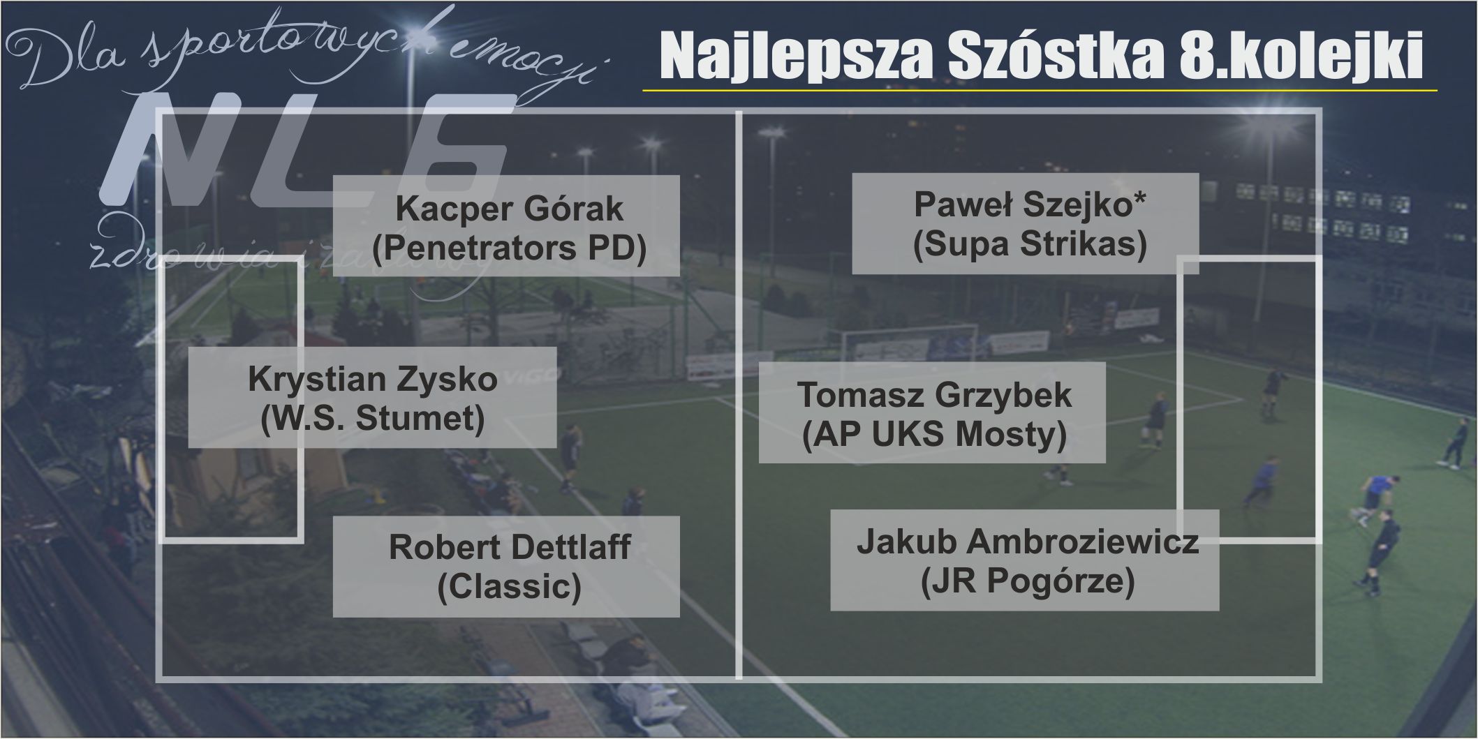 6.kolejki
