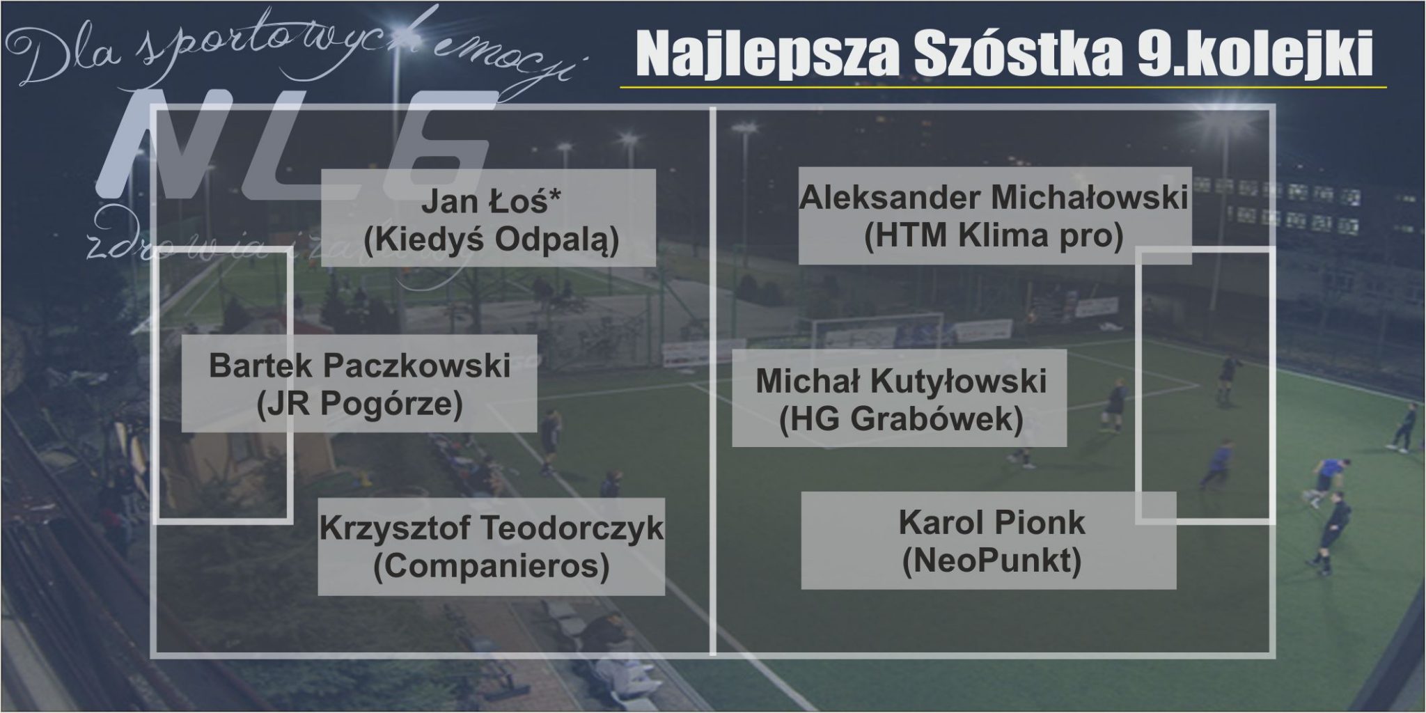 6.kolejki