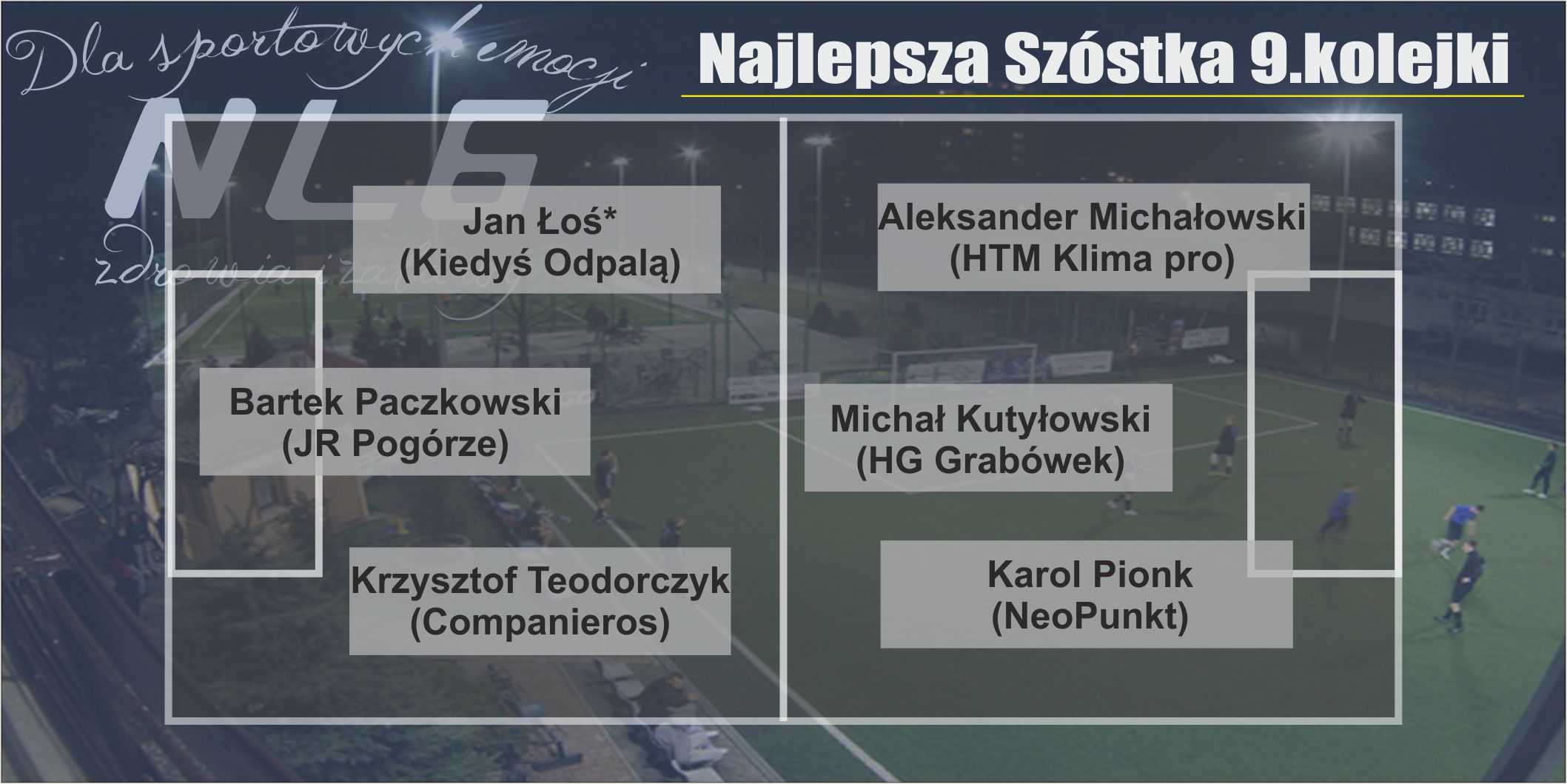 6.kolejki