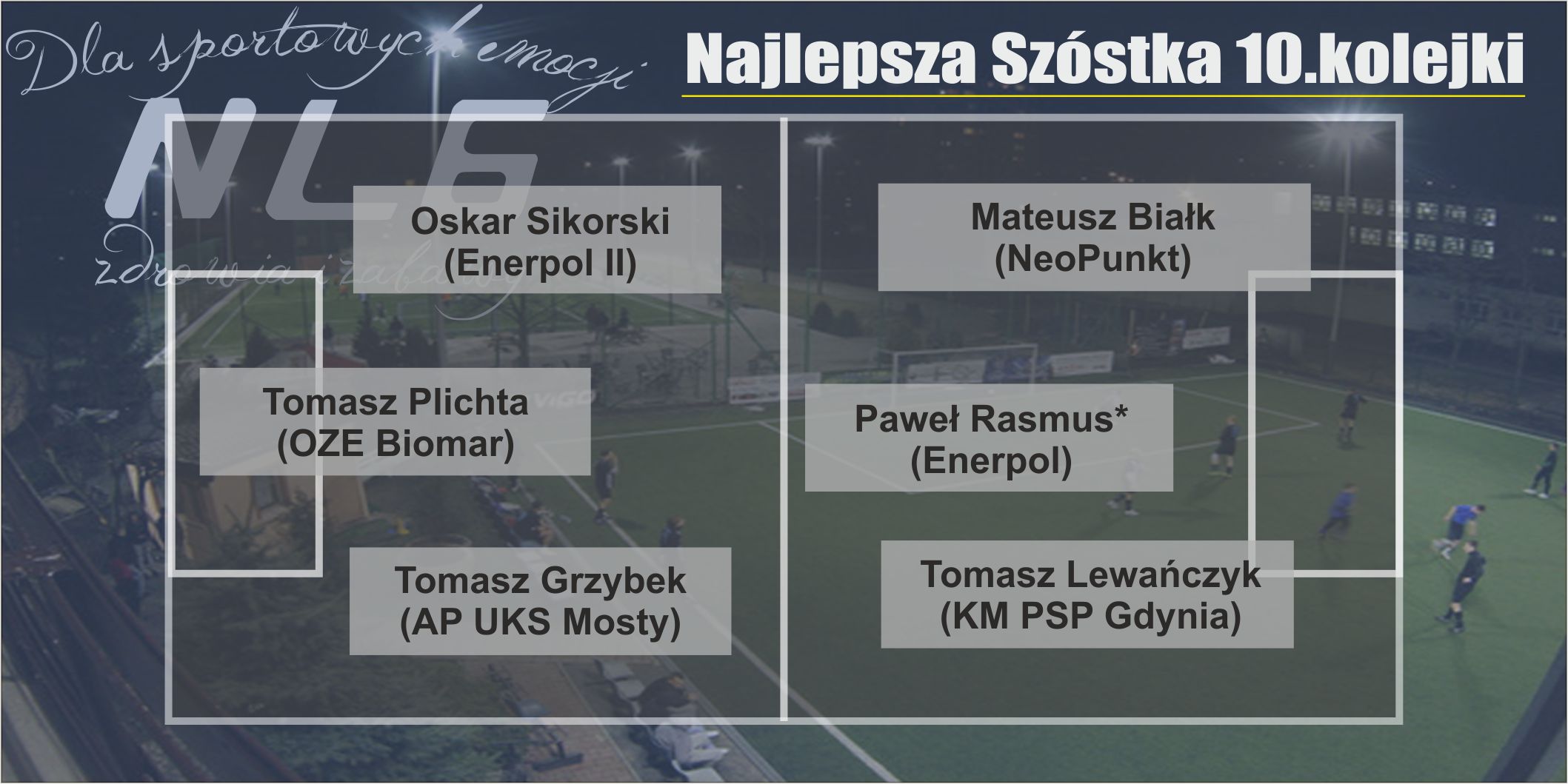 6.kolejki