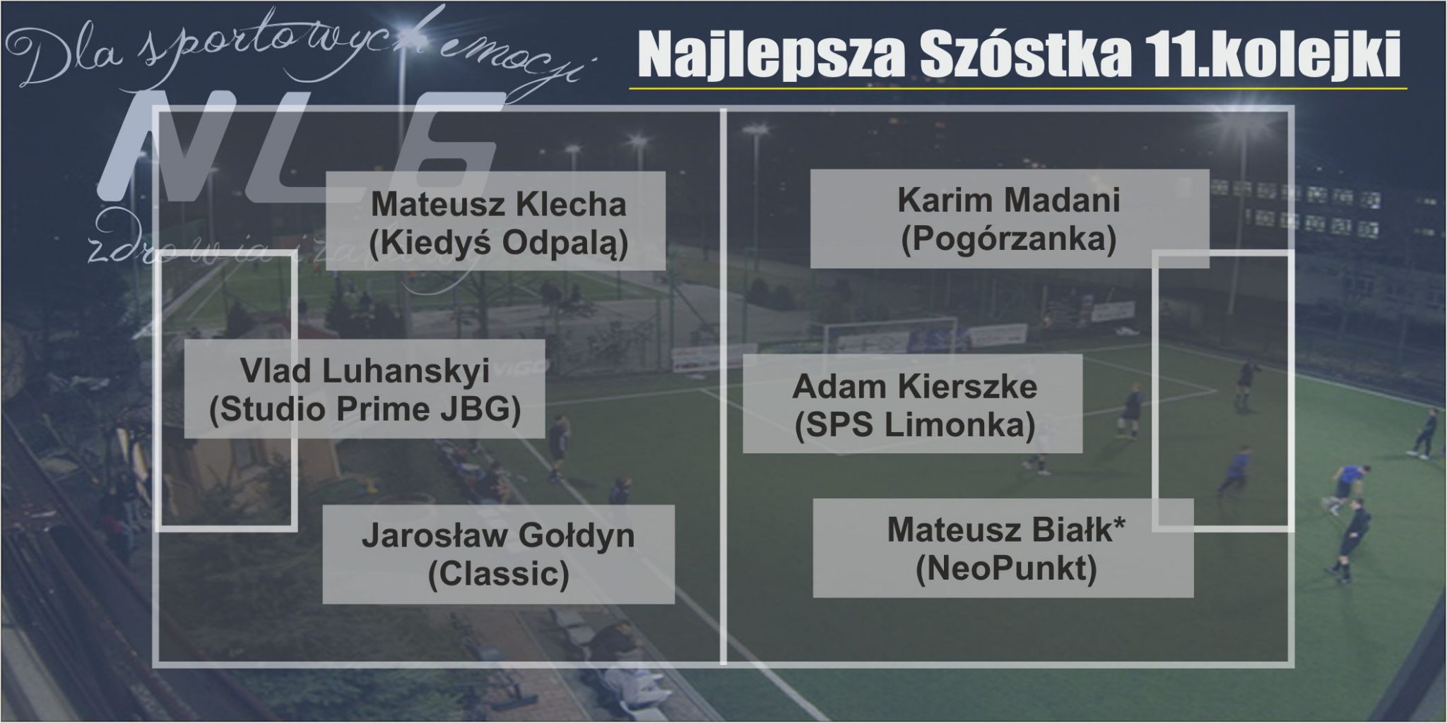 6.kolejki