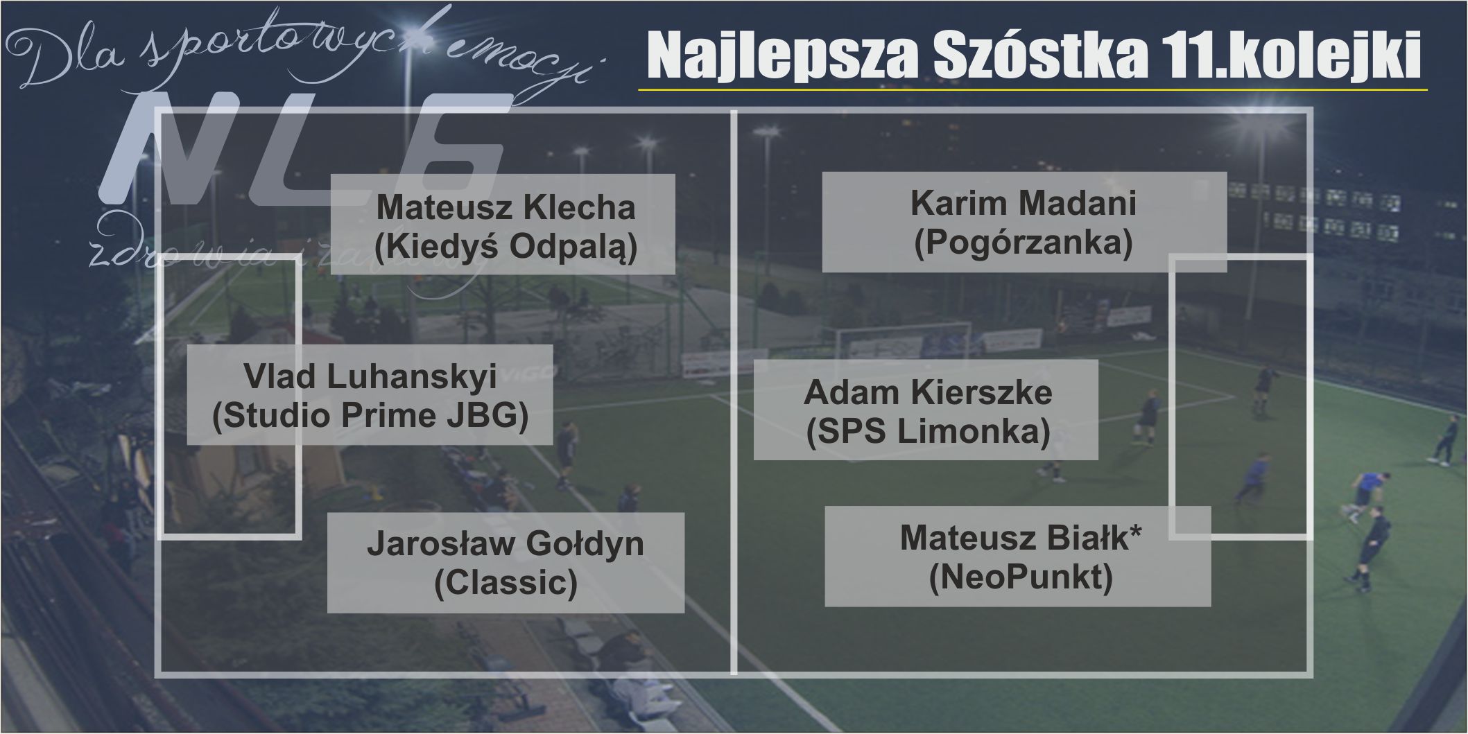 6.kolejki