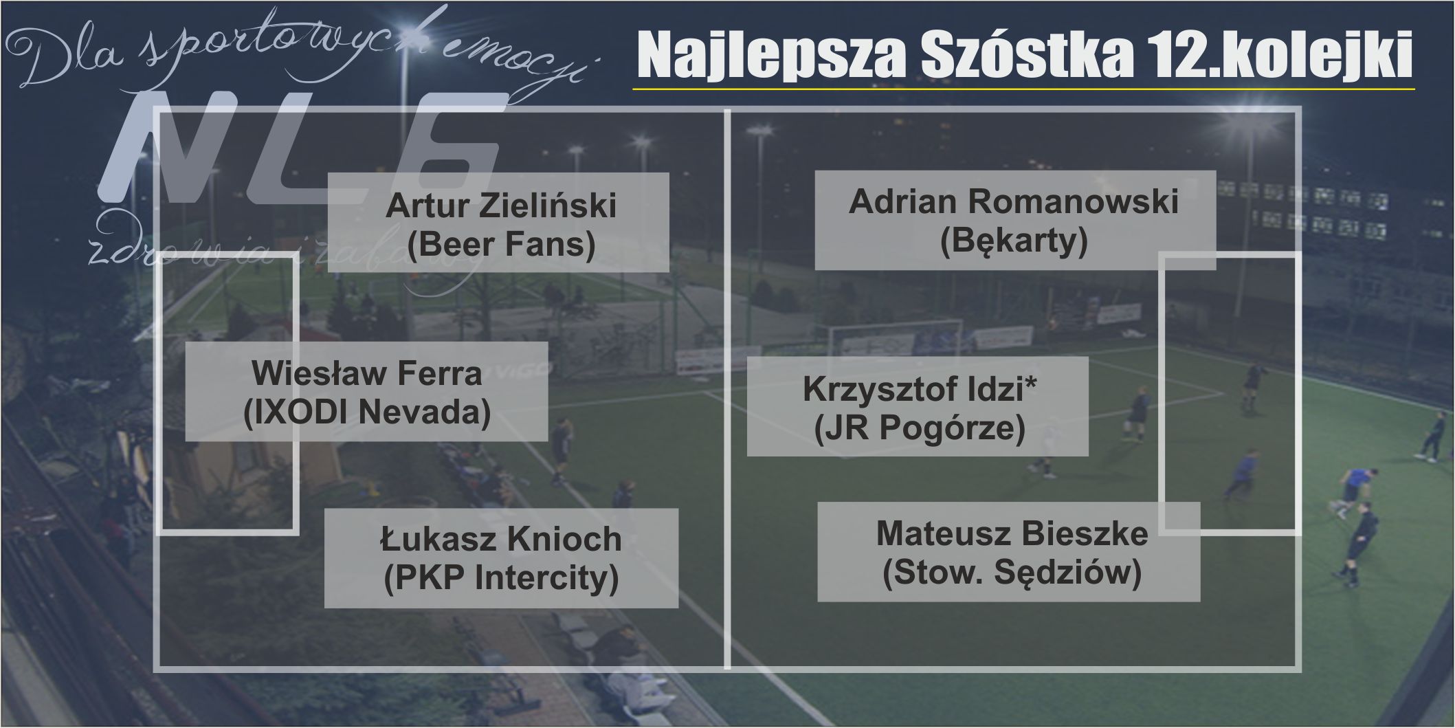 6.kolejki