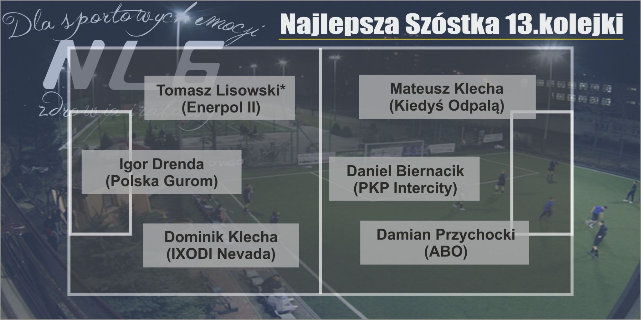 6.kolejki