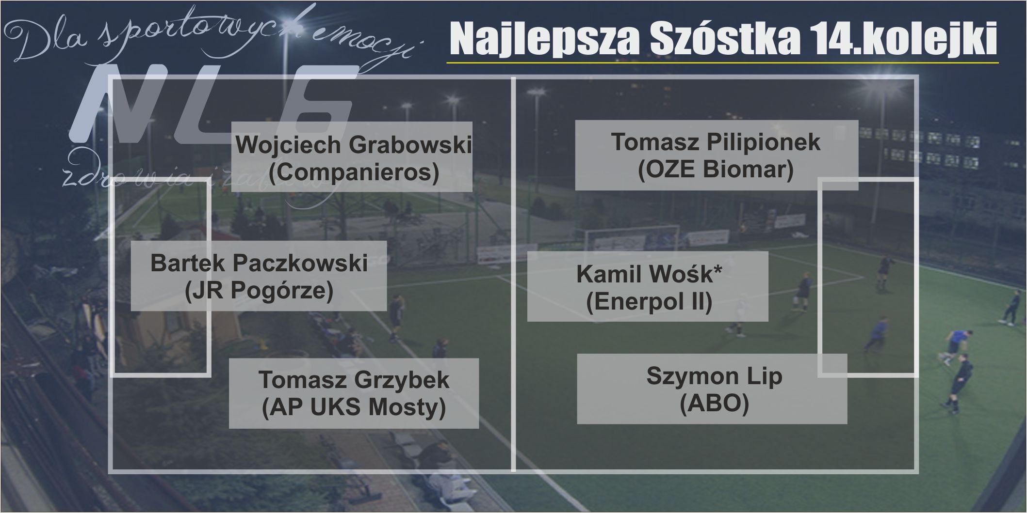 6.kolejki