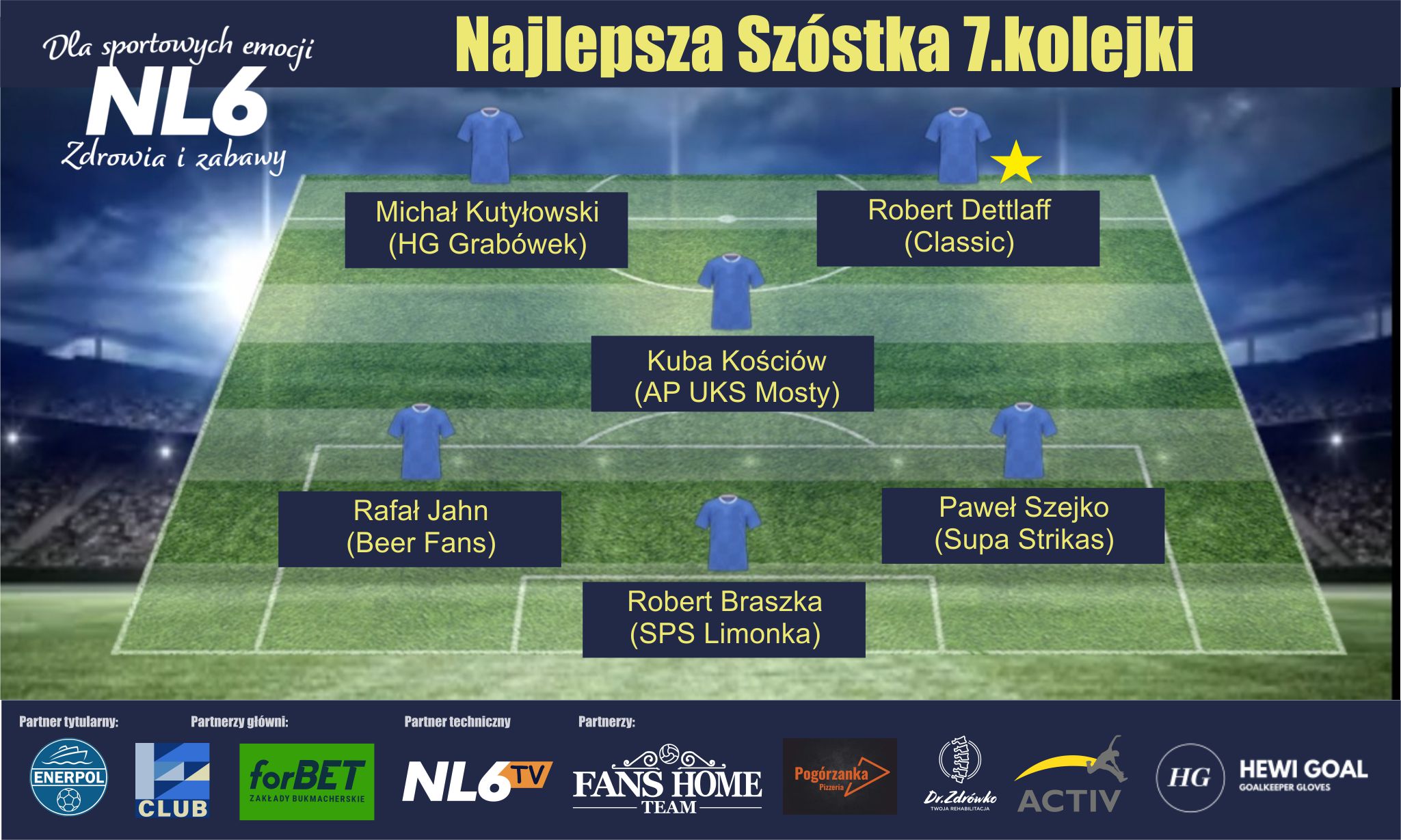 6KolejkiW
