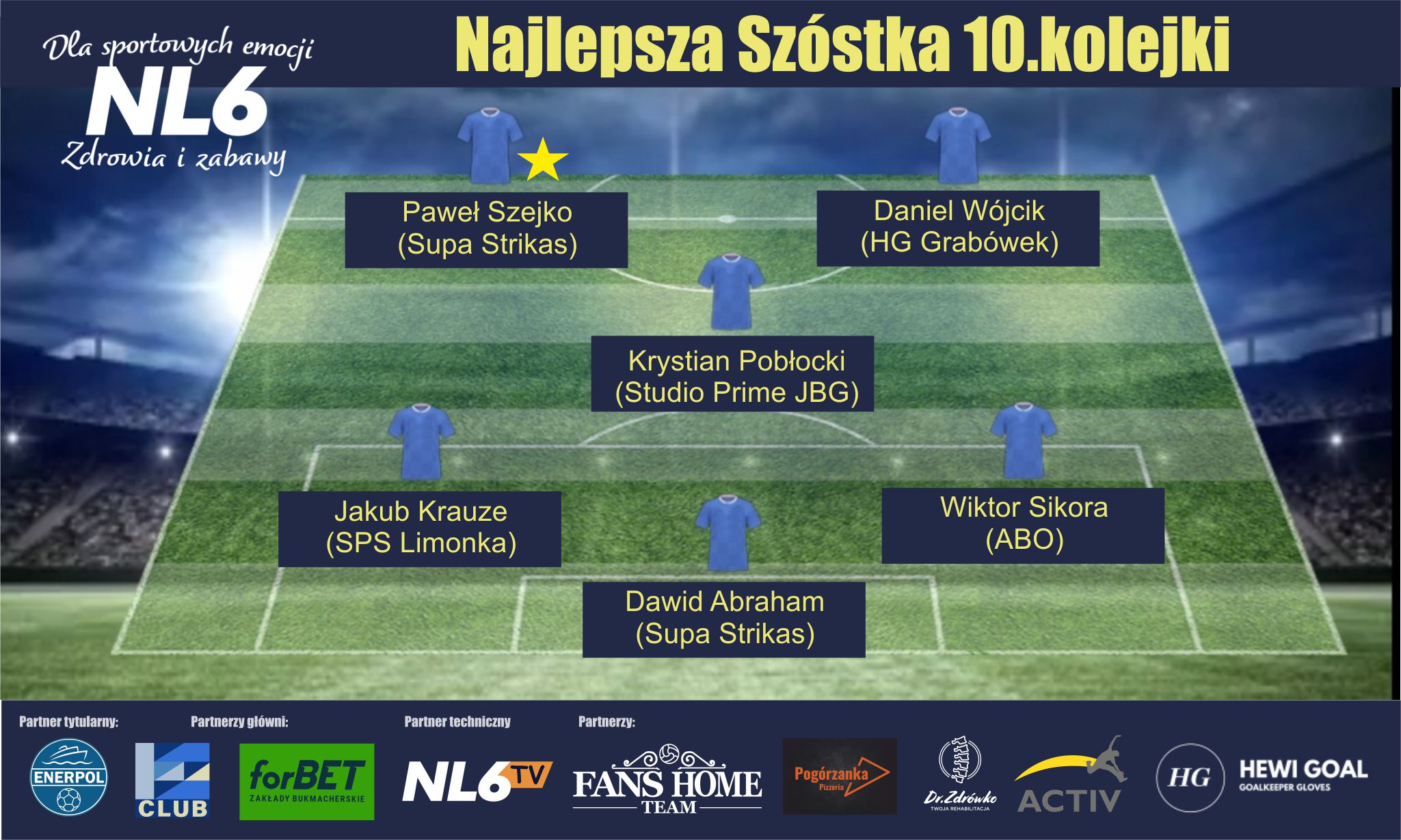 6KolejkiW