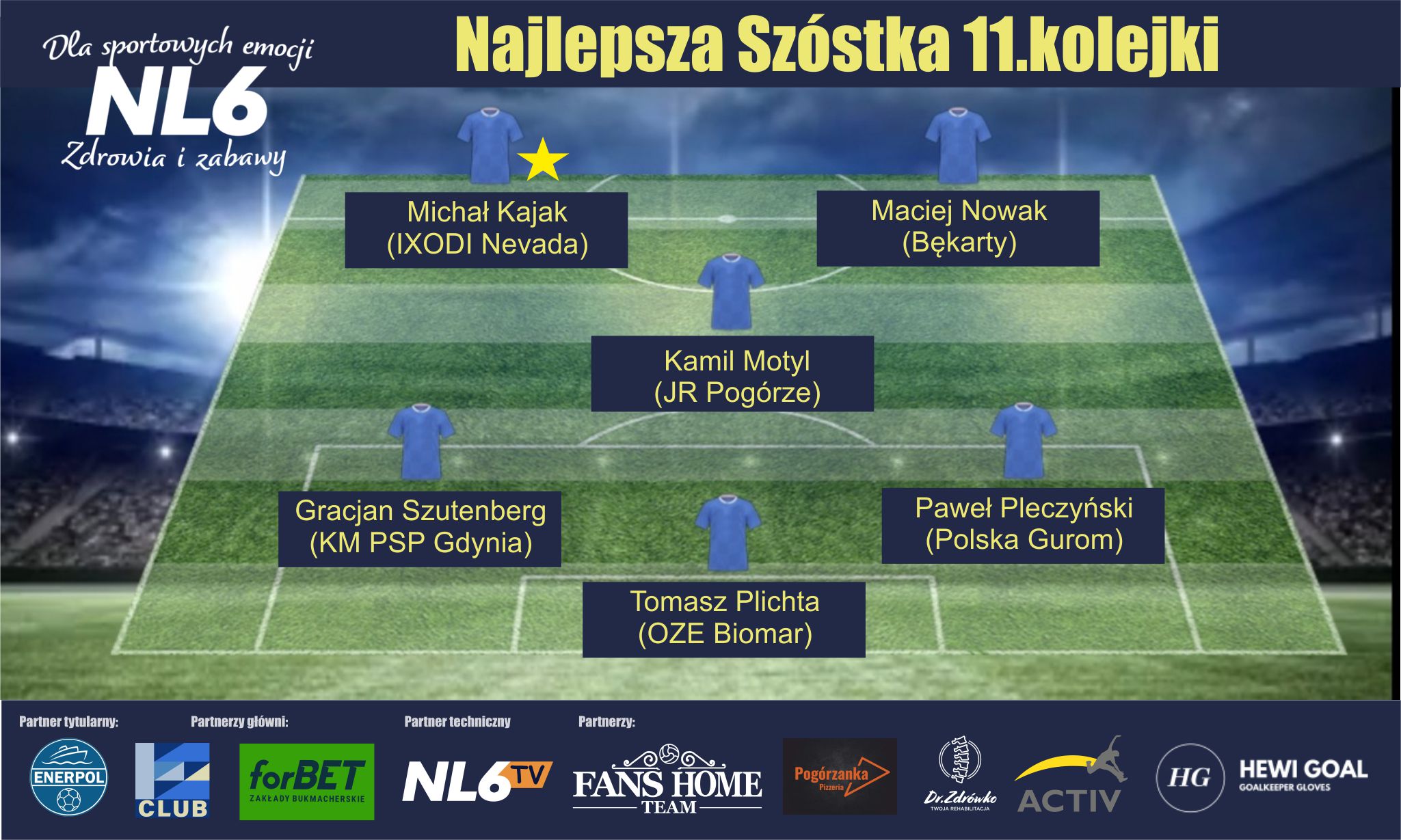 6KolejkiW