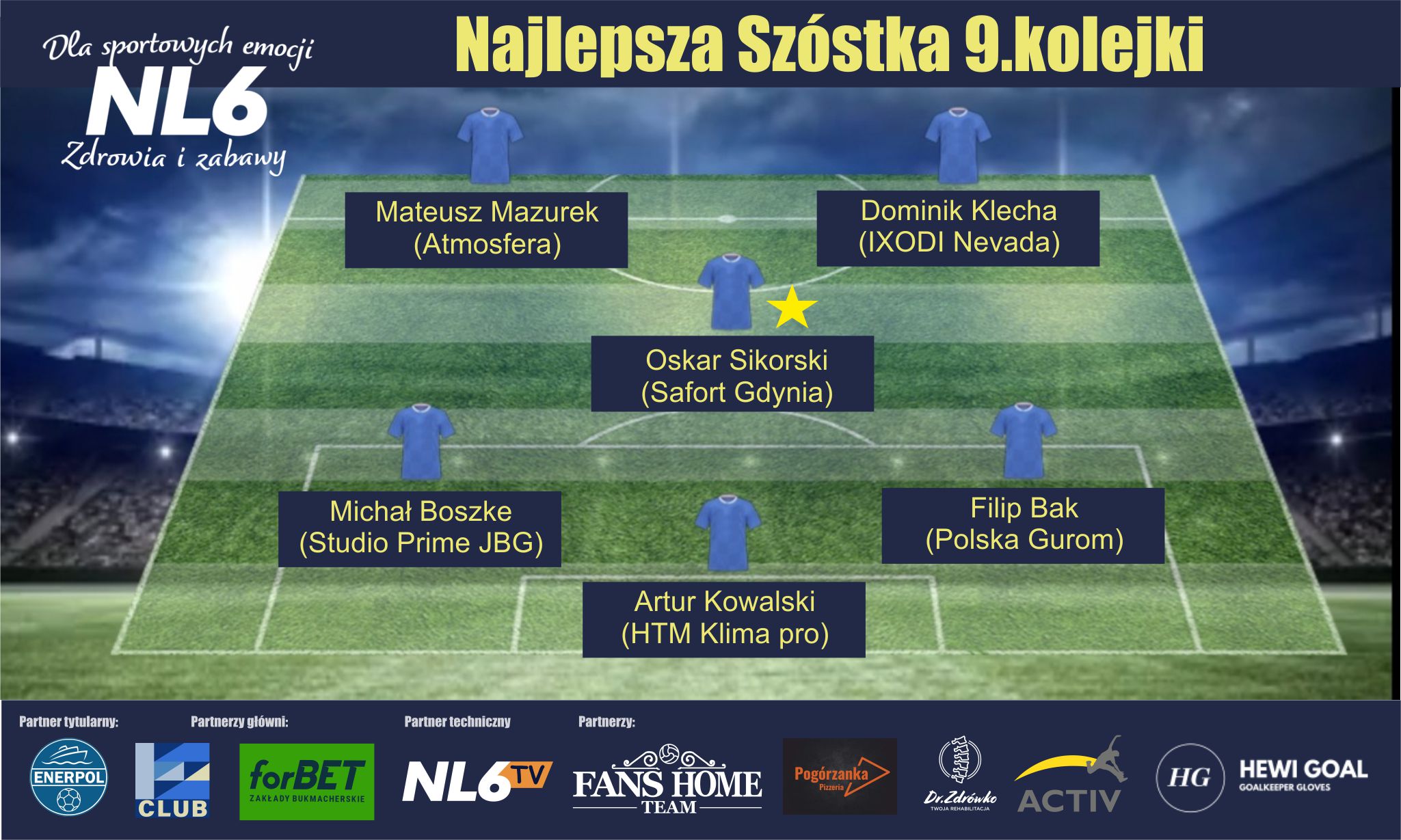 6KolejkiW