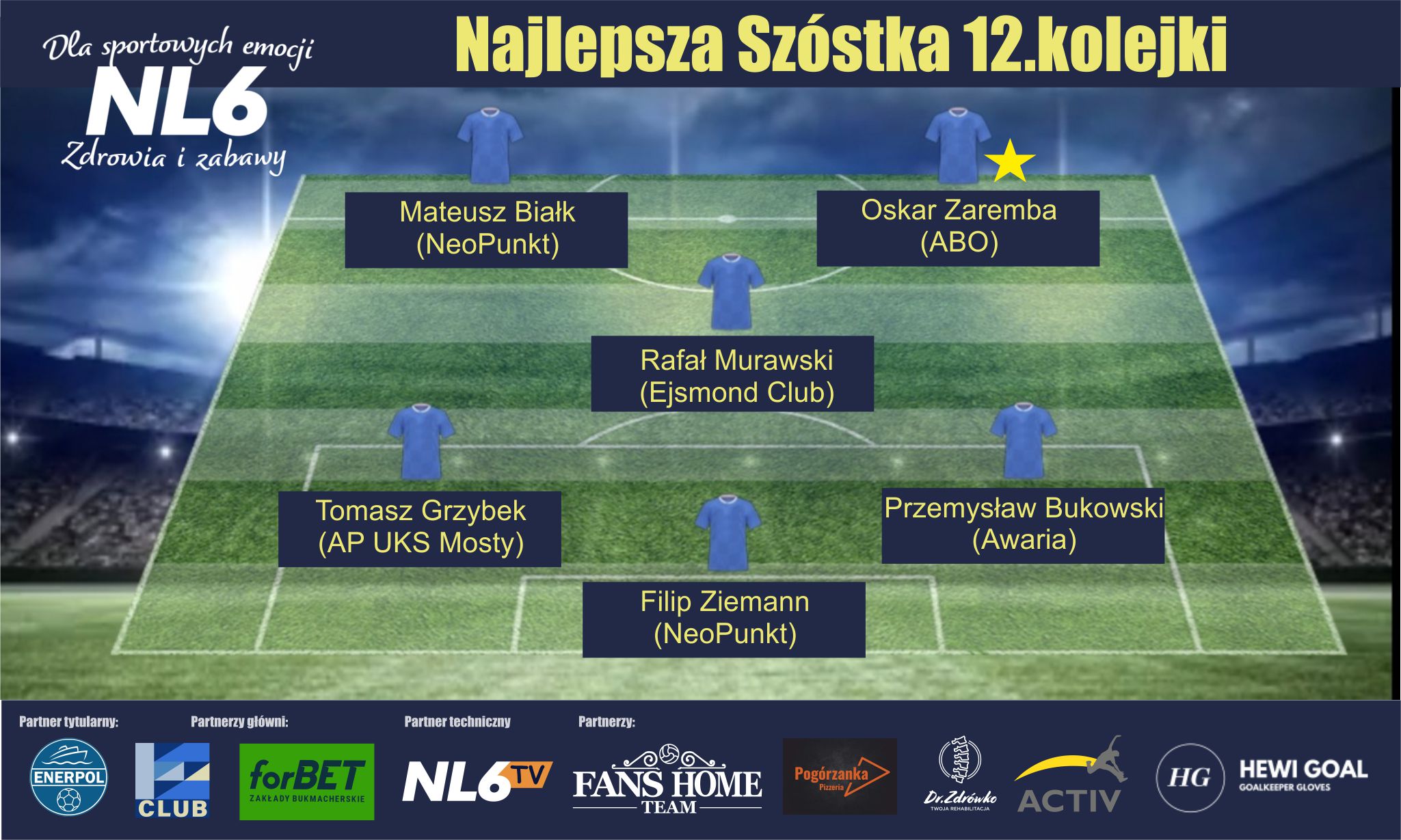 6KolejkiW