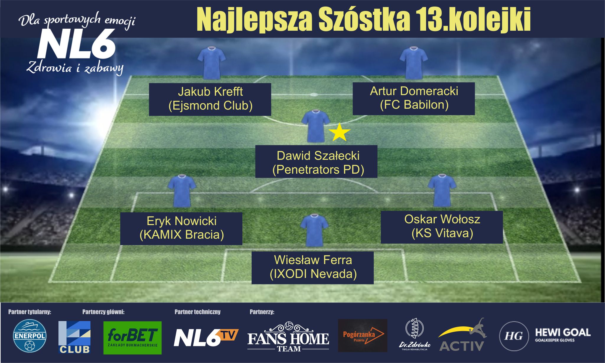 6KolejkiW