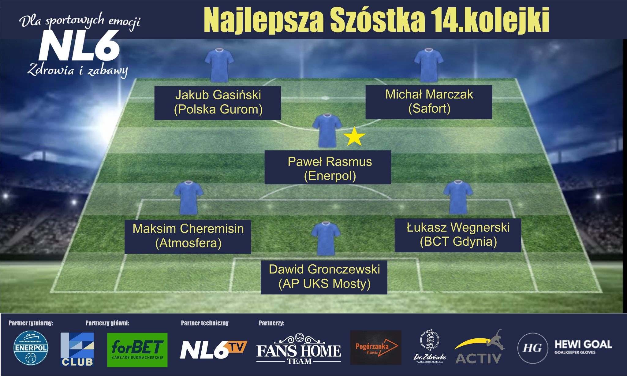 6KolejkiW