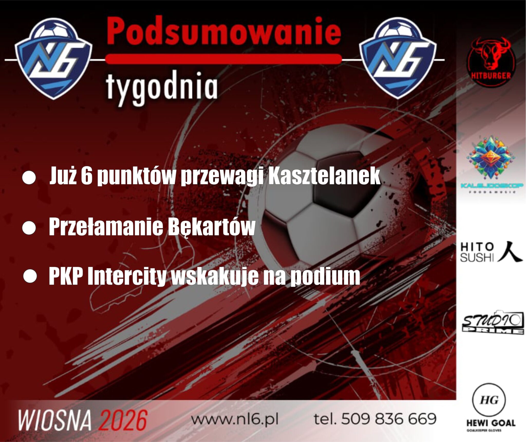 Podsumowanie