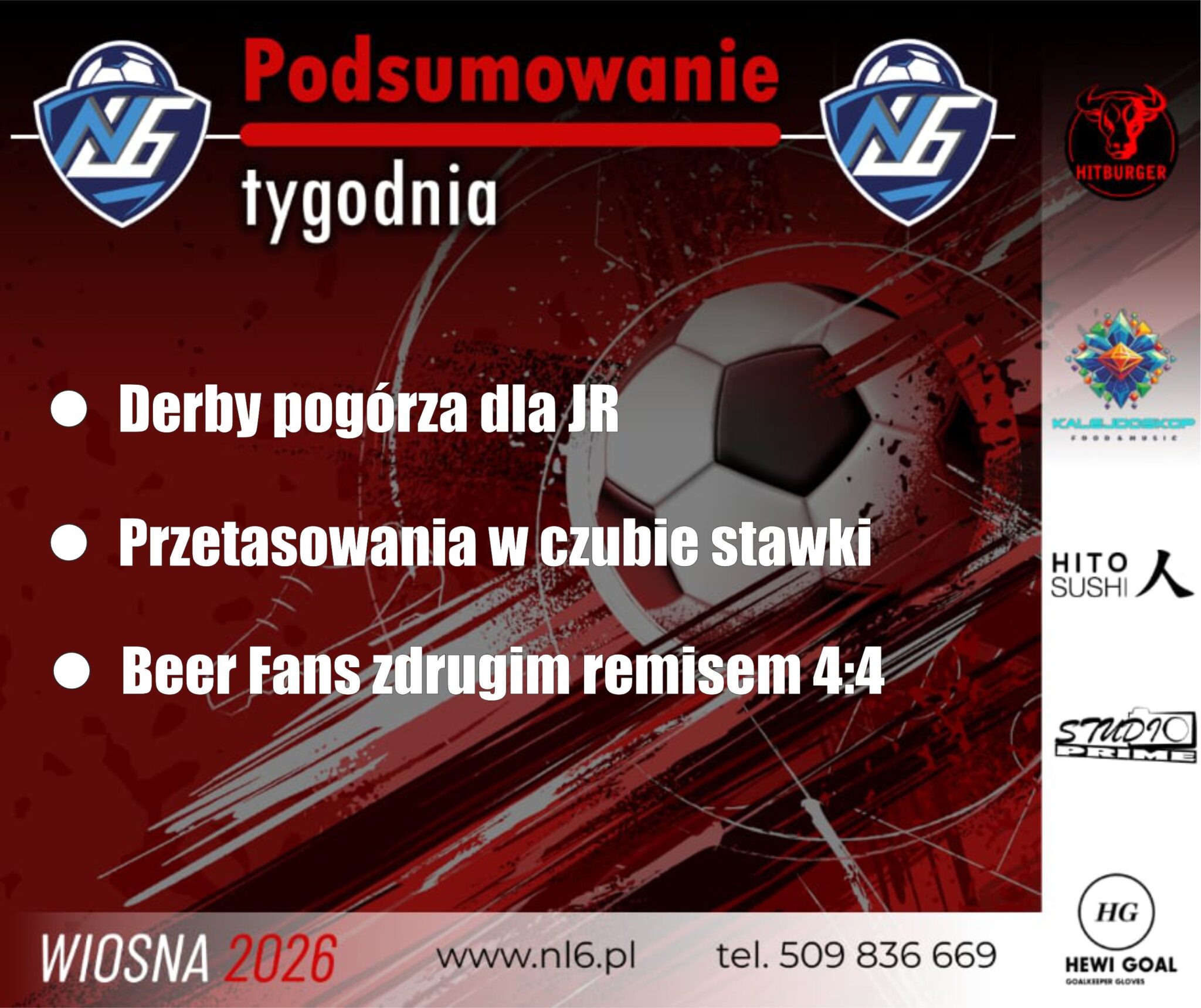 Podsumowanie