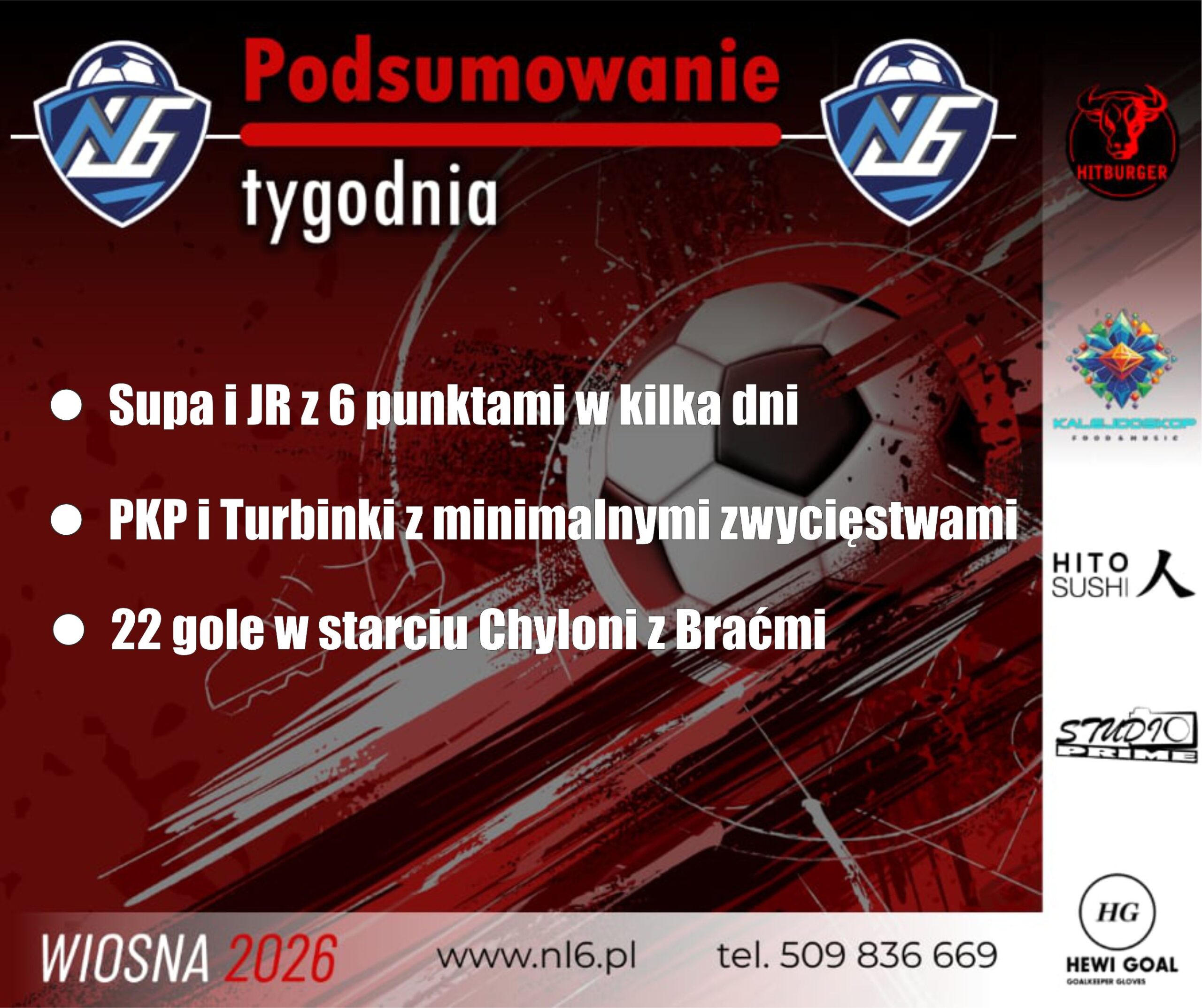 Podsumowanie