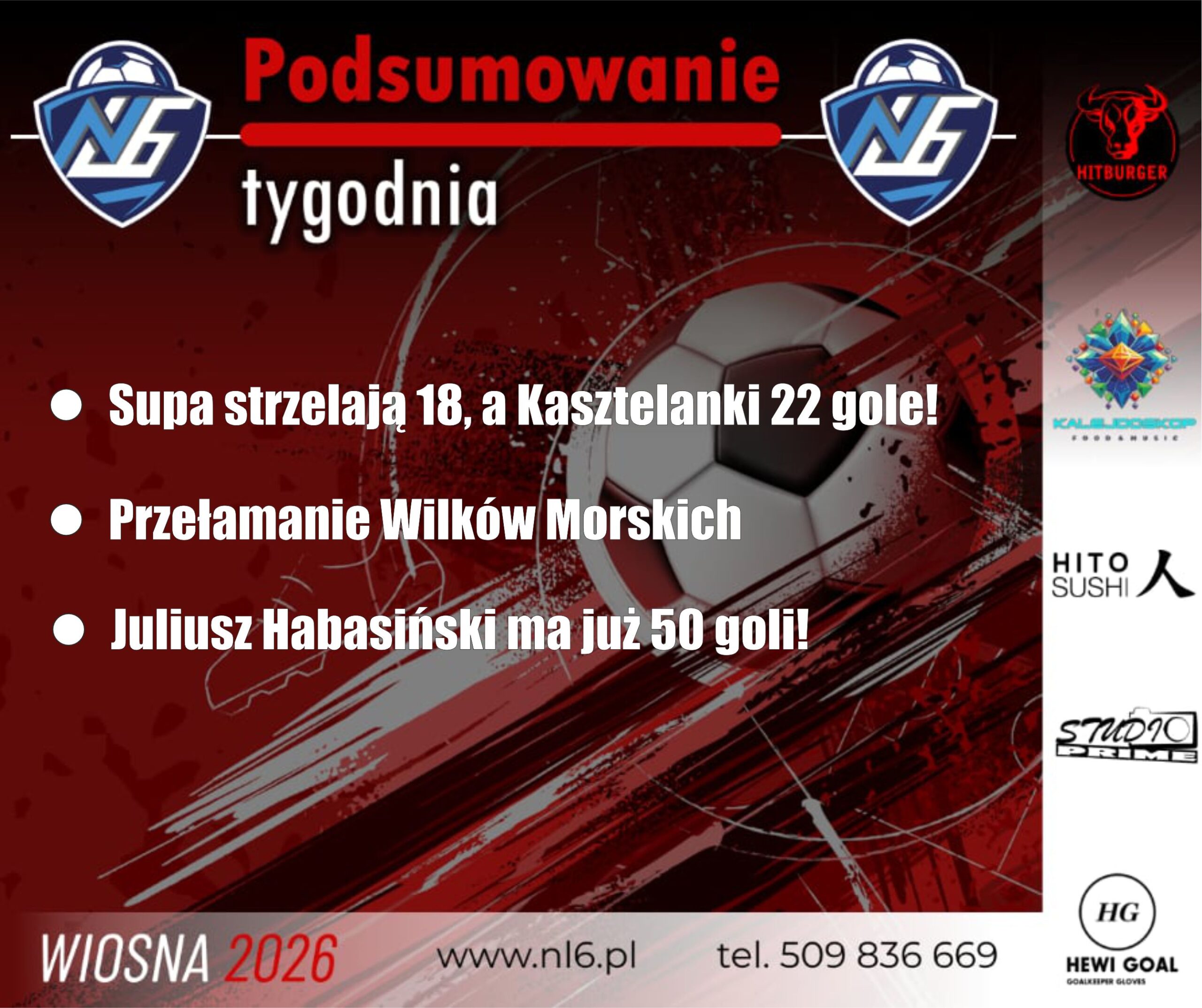 Podsumowanie