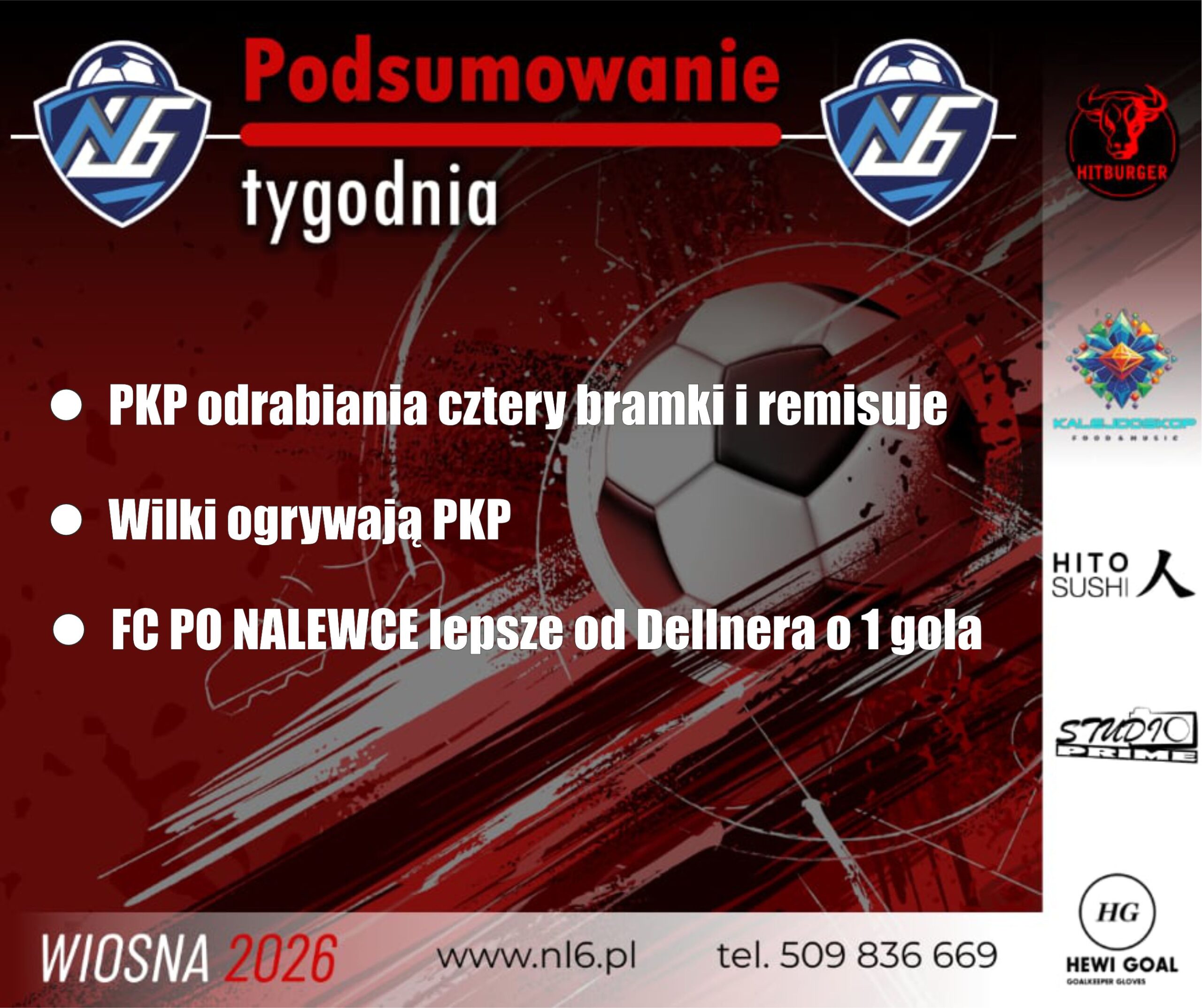 Podsumowanie