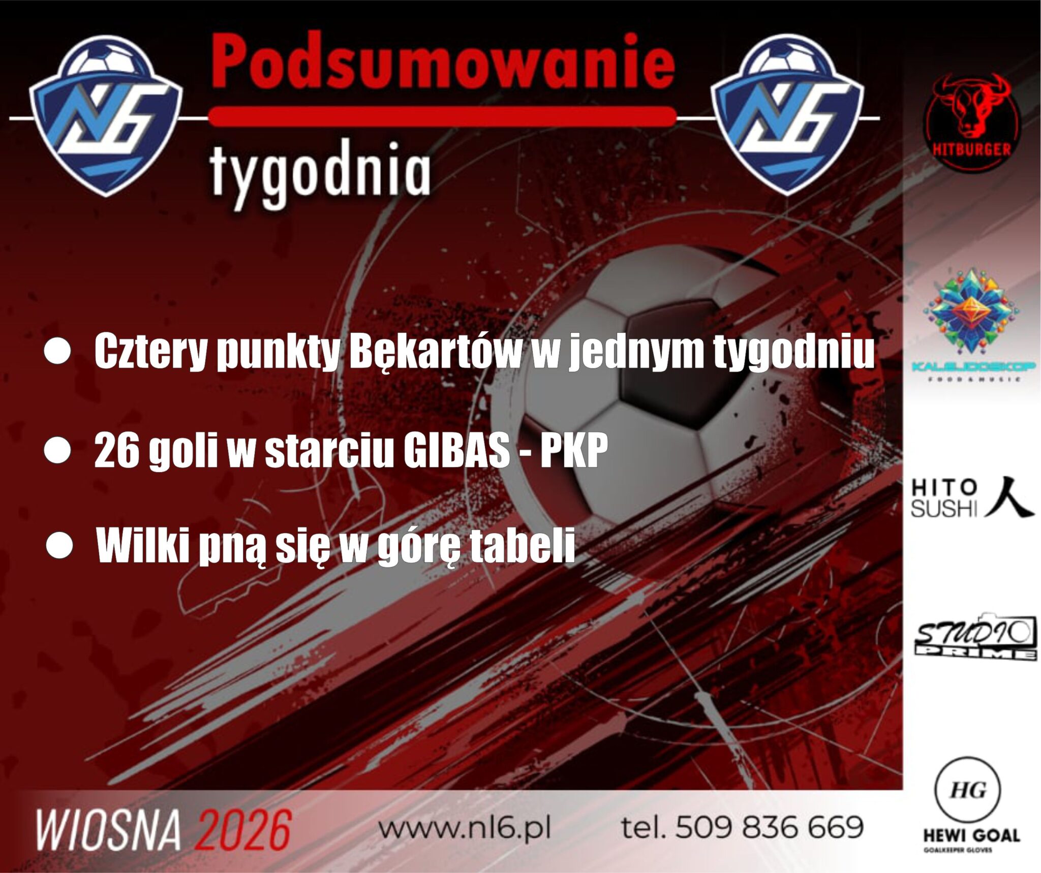 Podsumowanie